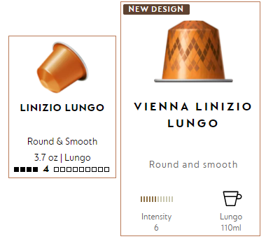 Nespresso 2021 New Lungos Information – Alvin Bunk